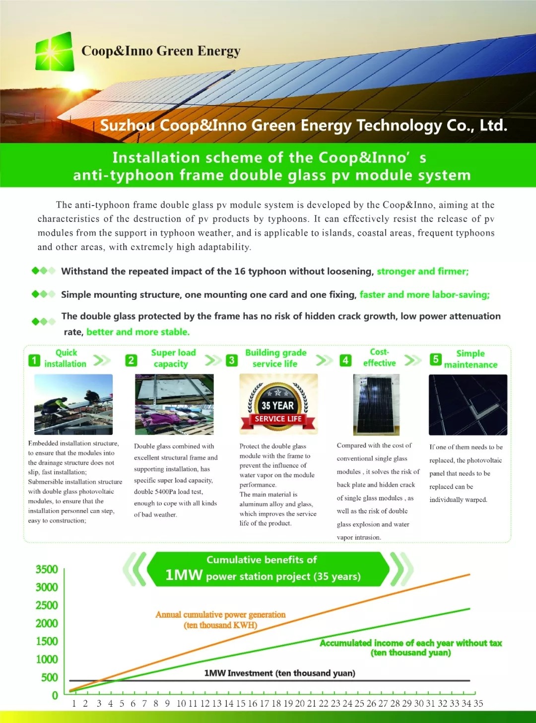 MetInfo enterprise content manager system | MetInfo CMS